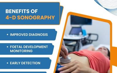 Benefits Of 4-D Sonography